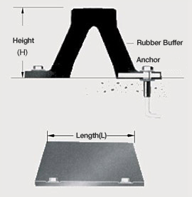 Lambda-TYPE Fender